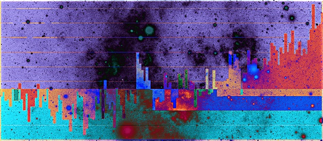 Temperature from 1880 to 2019 by Alissa Singer SIU Student